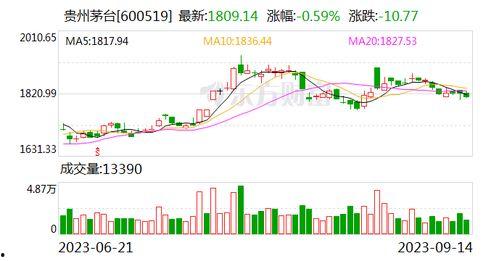 吃瓜群众网入口下载地址